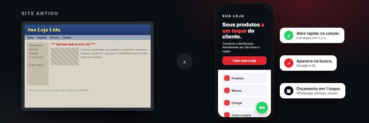 Site antigo no computador ao lado de um site moderno no celular, com botão de WhatsApp