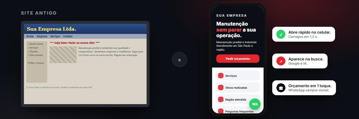 Site antigo no computador ao lado de um site moderno no celular, com botão de WhatsApp