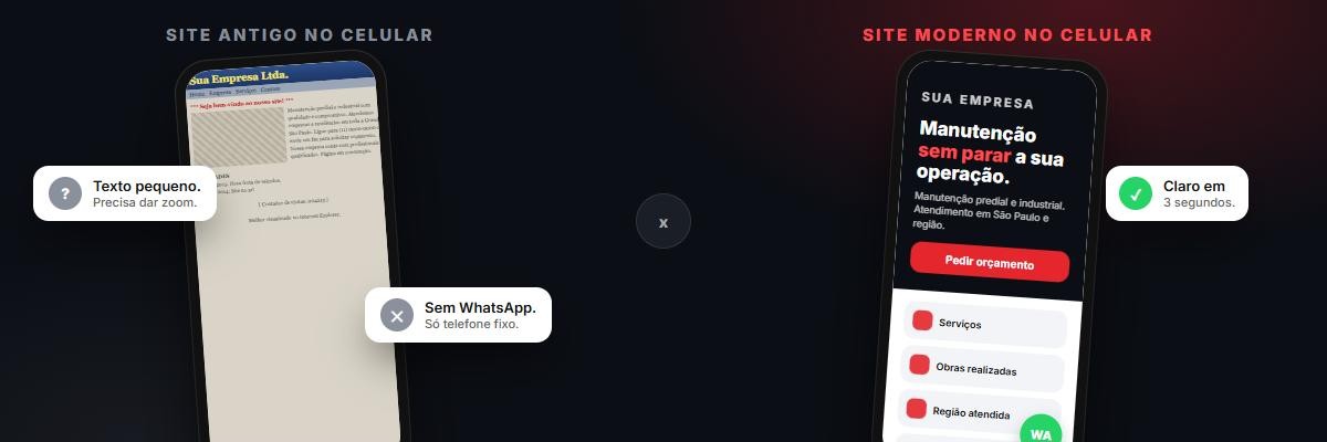 Site antigo com texto pequeno no celular ao lado de um site moderno claro e com WhatsApp