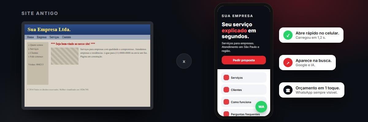 Site antigo no computador ao lado de um site moderno no celular, com botão de WhatsApp